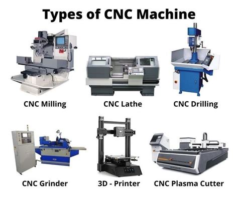 the cnc machine|list of cnc machines.